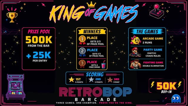 Giải đấu «King Of Games» tại RetroBop