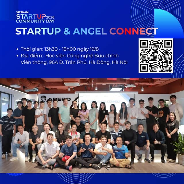 Инвест-сессия «Startup & Angel Connect»