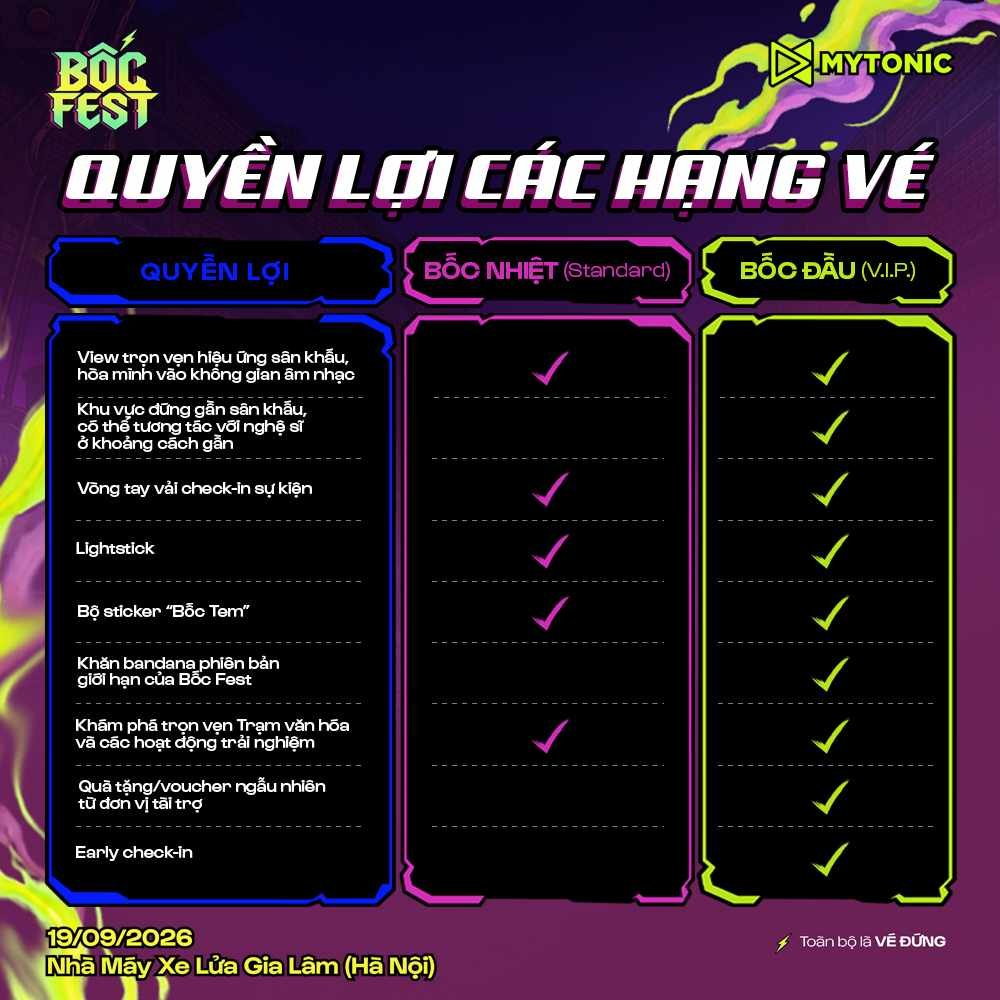 Фестиваль «Bốc Fest» 7